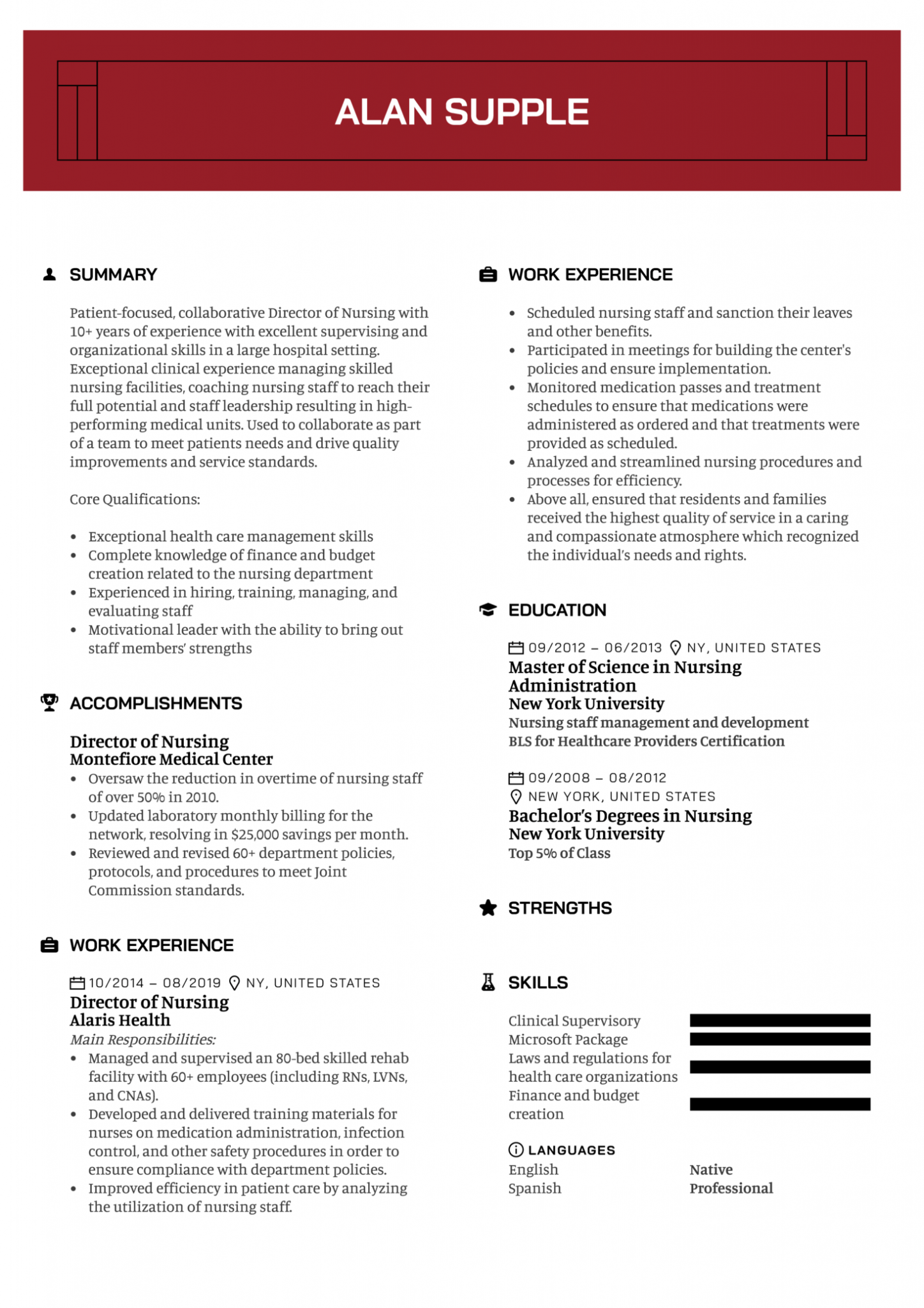 Cheap Cv